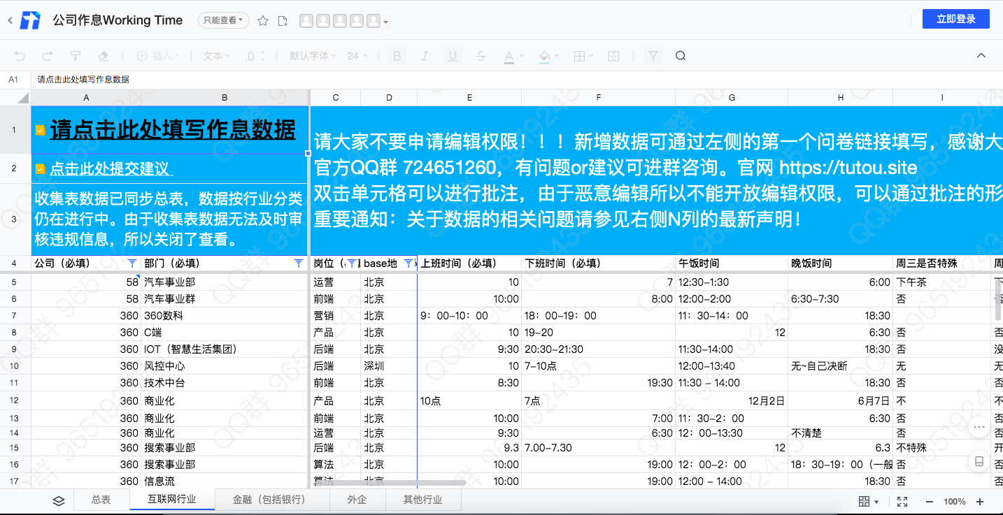 打工人也需要生活!Worker Lives Matter! — Hive